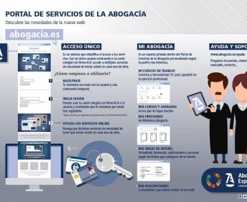 Acceso único servicios Abogacia